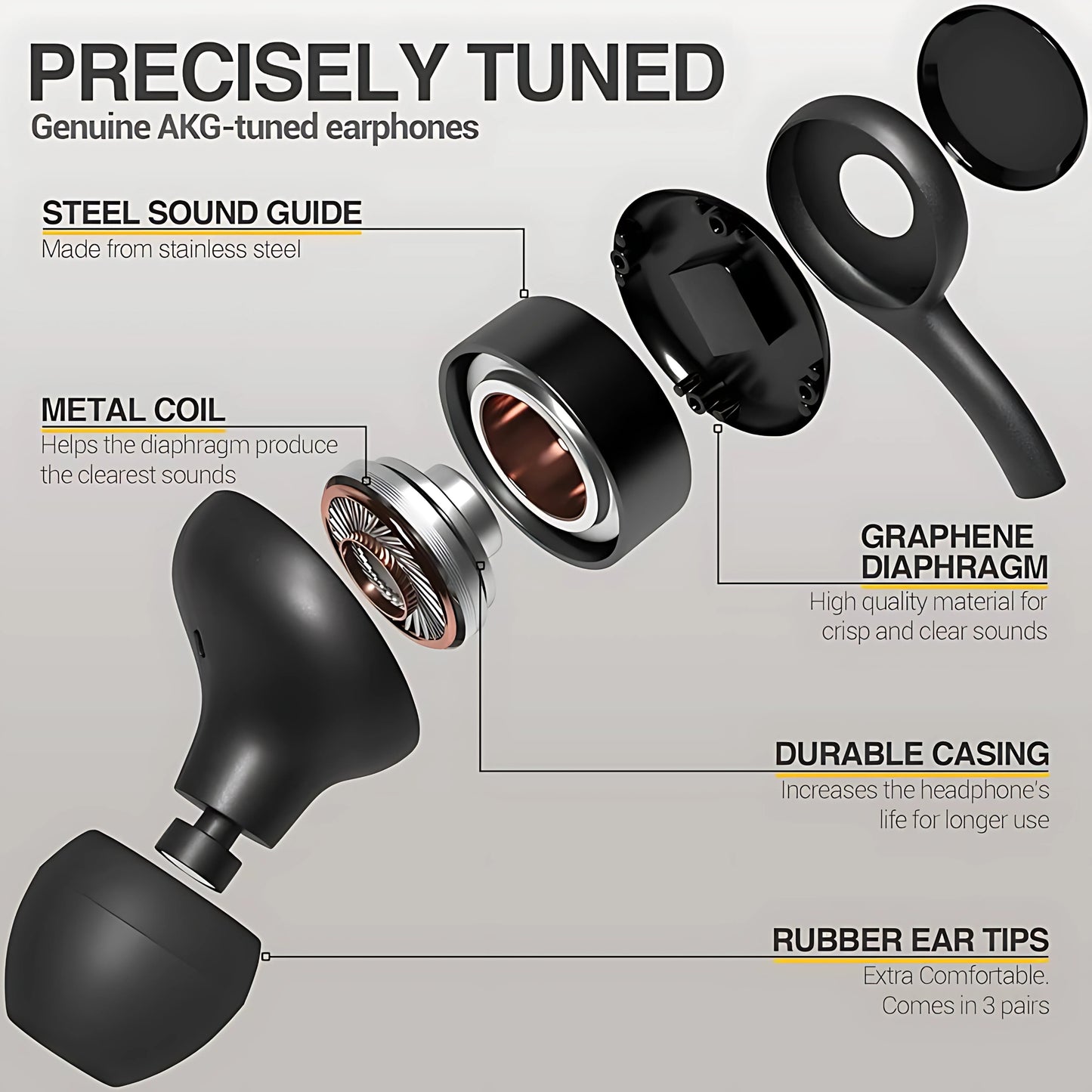 Samsung AKG Handsfree 3.5mm